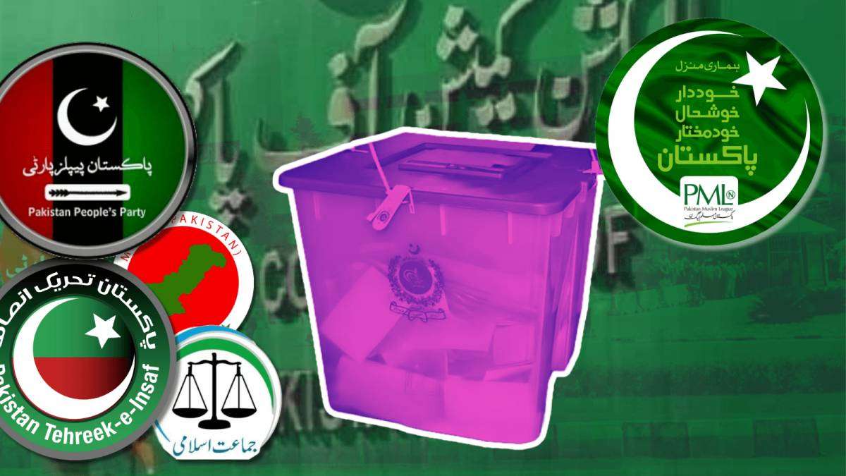Pakistan's Election 2024