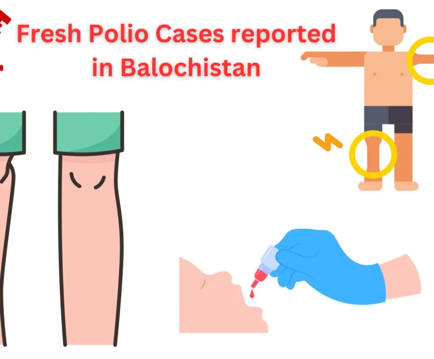 New Polio cases in Balochistan