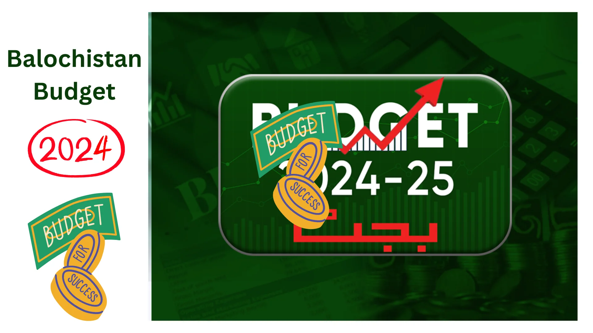 Balochistan Budget 2024